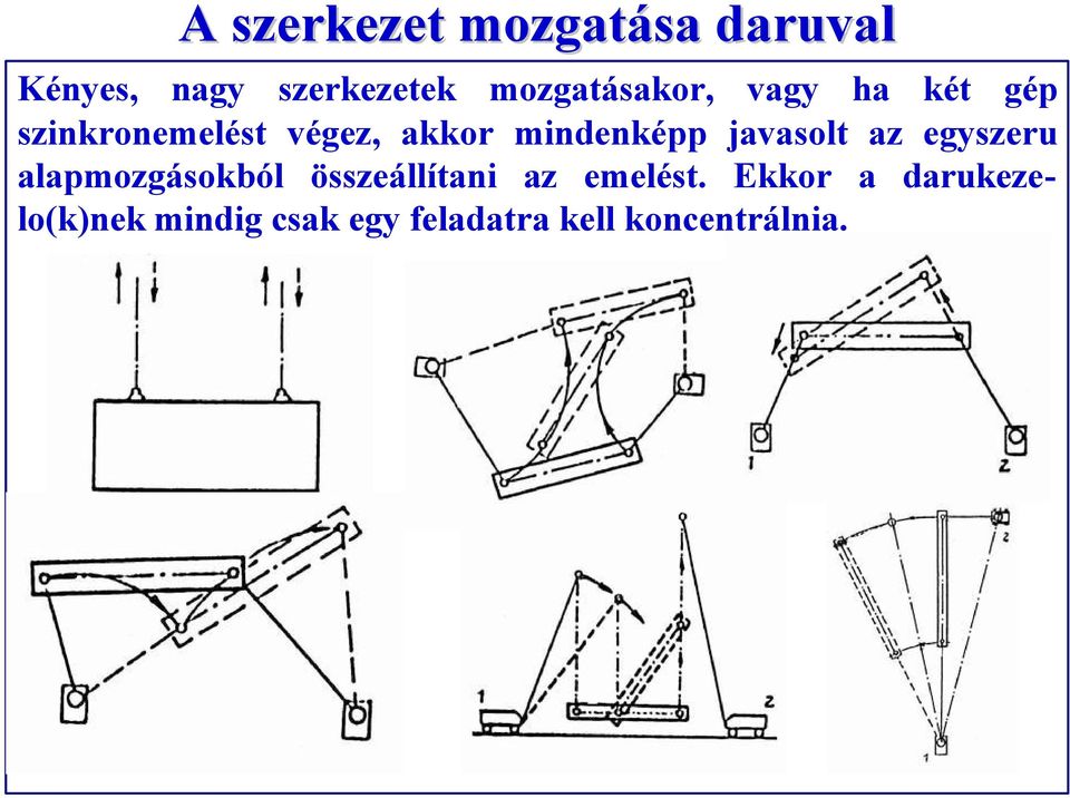 mindenképp javasolt az egyszeru alapmozgásokból összeállítani az