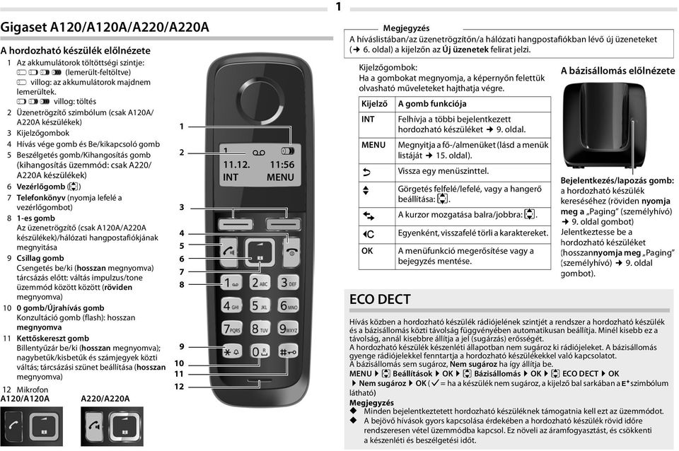 A220/ A220A készülékek) 6 Vezérlőgomb (u) 7 Telefonkönyv (nyomja lefelé a vezérlőgombot) 8 1-es gomb Az üzenetrögzítő (csak A120A/A220A készülékek)/hálózati hangpostafiókjának megnyitása 9 Csillag