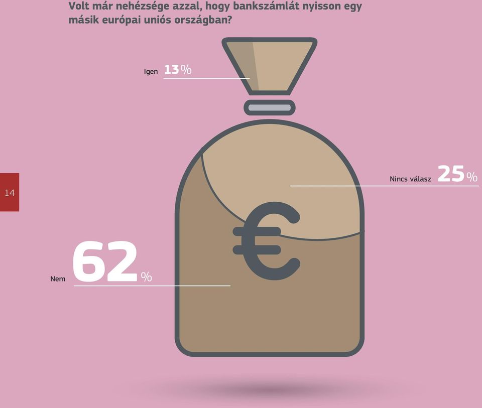 európai uniós országban?