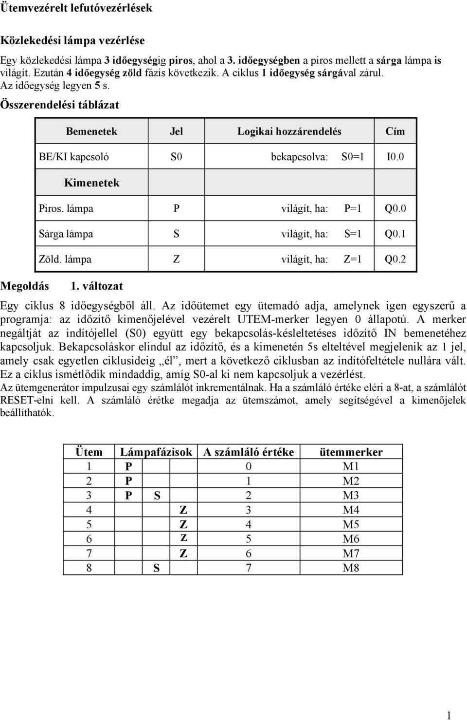 Összerendelési táblázat Megoldás Bemenetek Jel Logikai hozzárendelés Cím BE/KI kapcsoló S0 bekapcsolva: S0=1 I0.0 Kimenetek Piros. lámpa P világít, ha: P=1 Q0.0 Sárga lámpa S világít, ha: S=1 Q0.