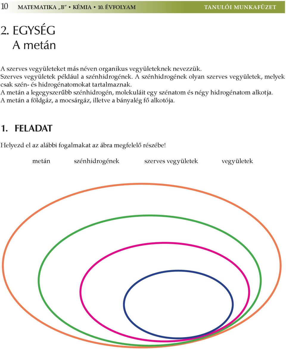 A metán a legegyszerűbb szénhidrogén, molekuláit egy szénatom és négy hidrogénatom alkotja.