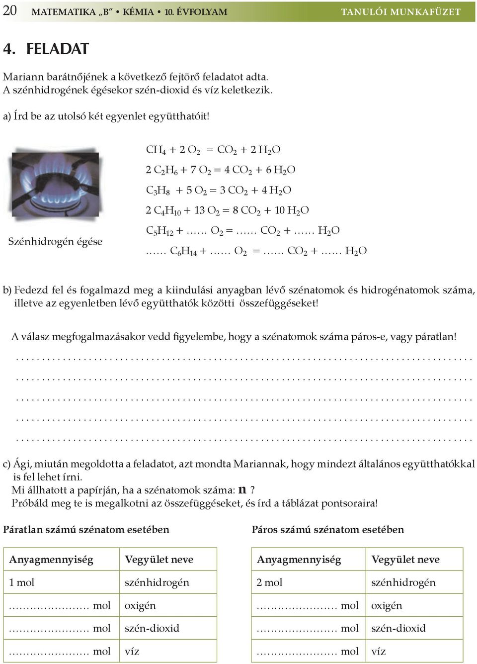 CH 4 + 2 O 2 = CO 2 + 2 H 2 O 2 C 2 H 6 + 7 O 2 = 4 CO 2 + 6 H 2 O C 3 H 8 + 5 O 2 = 3 CO 2 + 4 H 2 O 2 C 4 H 10 + 13 O 2 = 8 CO 2 + 10 H 2 O Szénhidrogén égése C 5 H 12 +... O 2 =... CO 2 +... H 2 O... C 6 H 14 +.