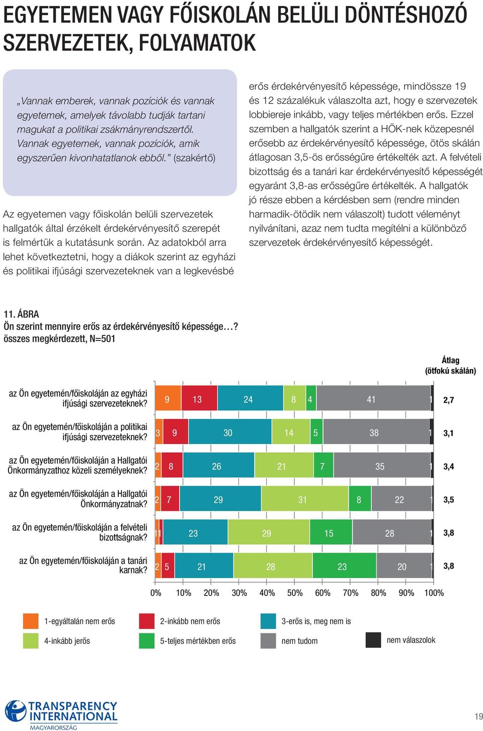 (szakértő) Az egyetemen vagy főiskolán belüli szervezetek hal lgatók által érzékelt érdekérvényesítő szerepét is felmértük a kutatásunk során.