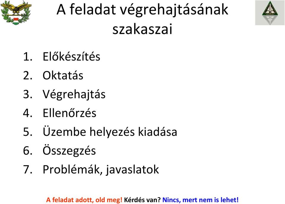 Végrehajtás 4. Ellenőrzés 5.