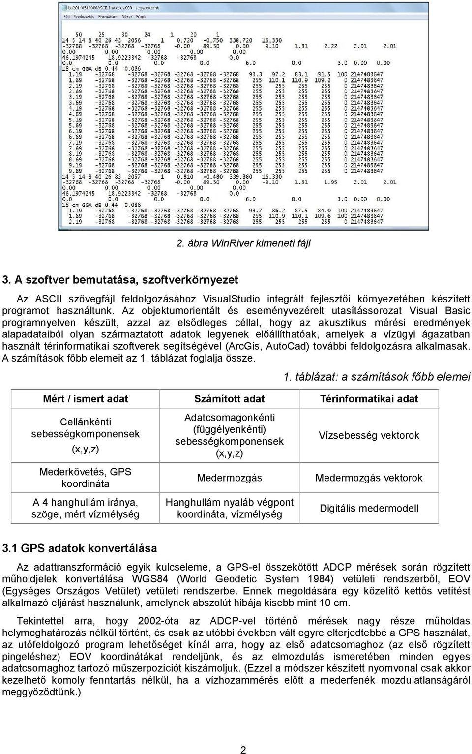 legyenek előállíthatóak, amelyek a vízügyi ágazatban használt térinformatikai szoftverek segítségével (ArcGis, AutoCad) további feldolgozásra alkalmasak. A számítások főbb elemeit az 1.