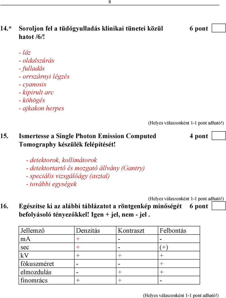 Ismertesse a Single Photon Emission Computed 4 pont Tomography készülék felépítését!