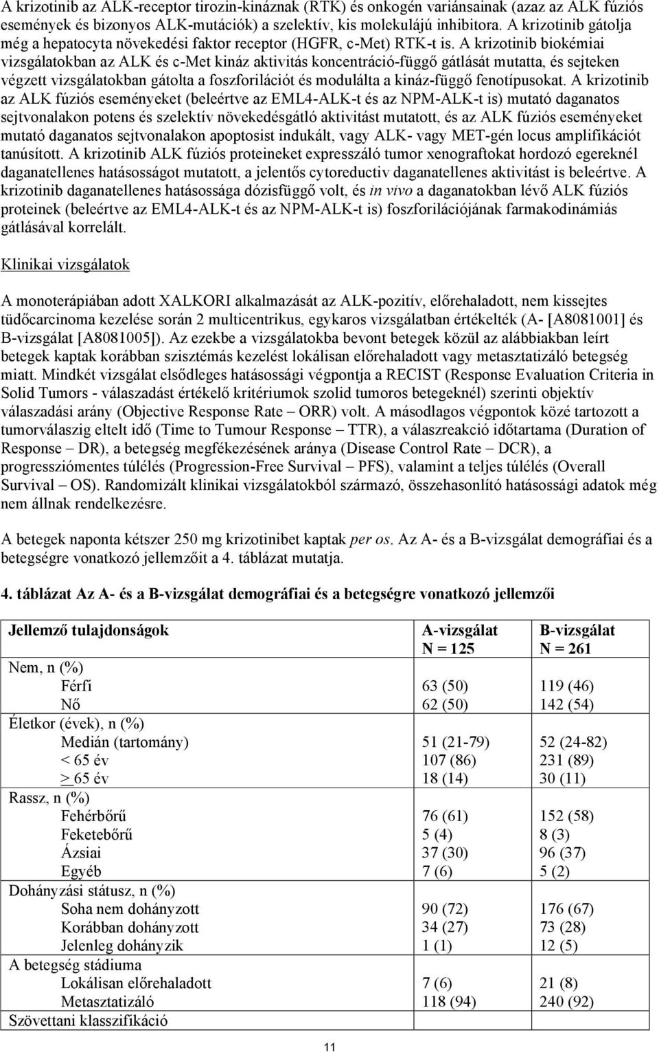 A krizotinib biokémiai vizsgálatokban az ALK és c-met kináz aktivitás koncentráció-függő gátlását mutatta, és sejteken végzett vizsgálatokban gátolta a foszforilációt és modulálta a kináz-függő