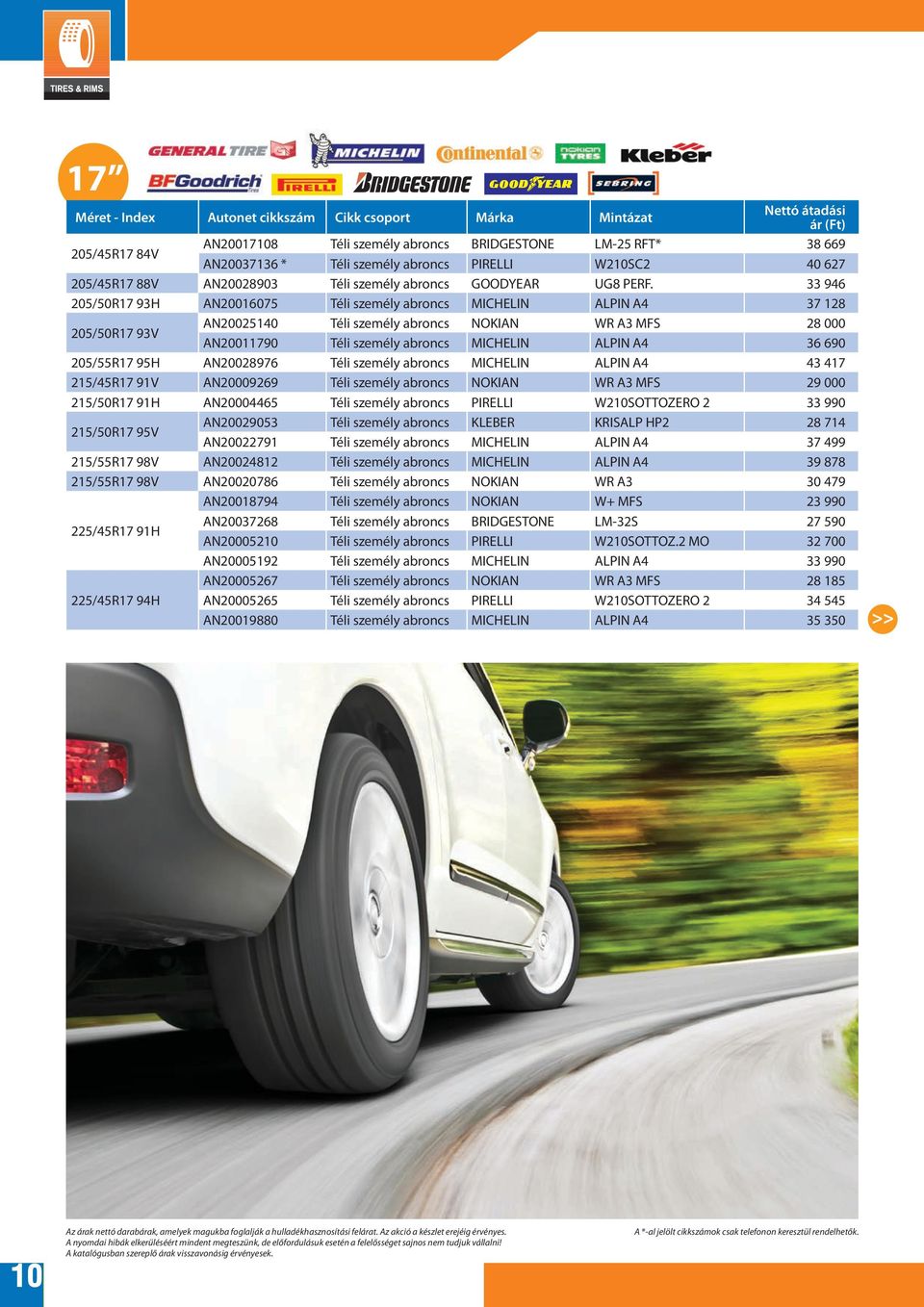 33 946 205/50R17 93H AN20016075 Téli személy abroncs MICHELIN ALPIN A4 37 128 205/50R17 93V AN20025140 Téli személy abroncs NOKIAN WR A3 MFS 28 000 AN20011790 Téli személy abroncs MICHELIN ALPIN A4