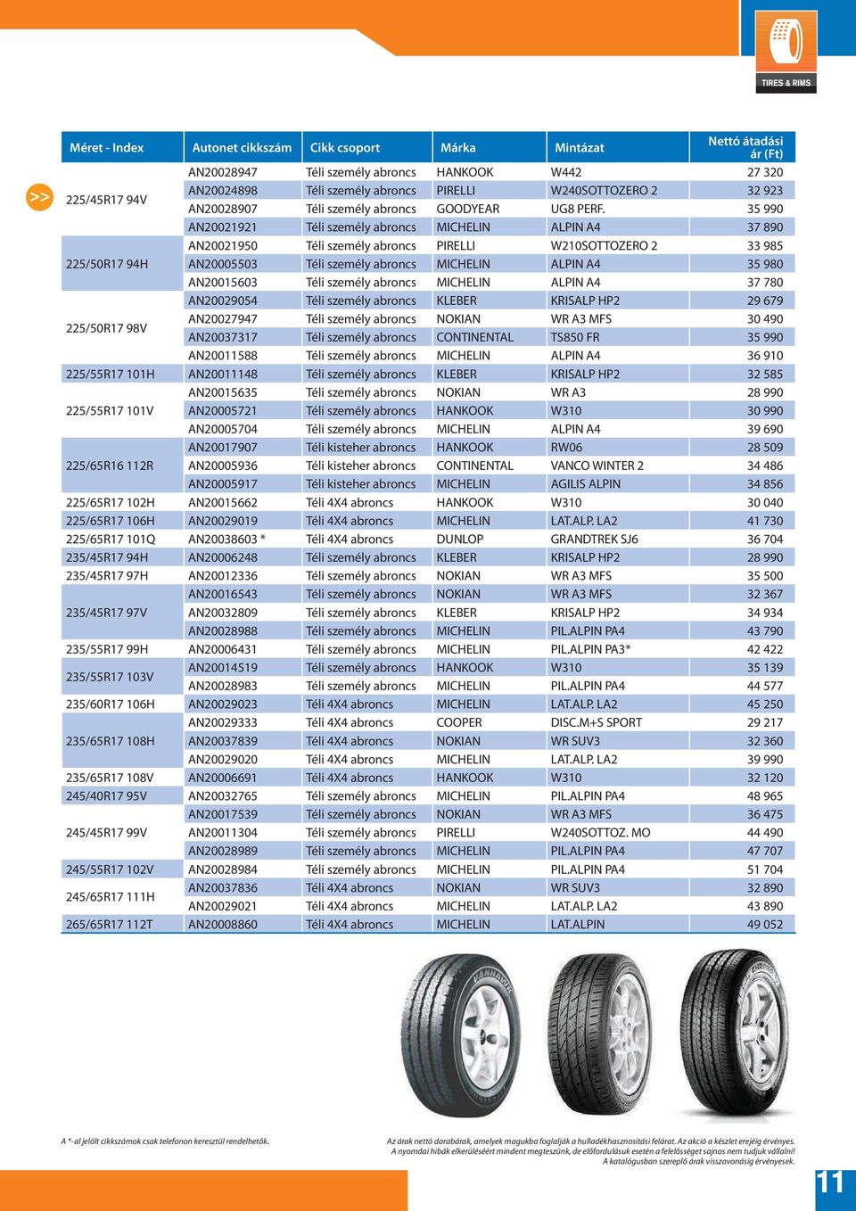 35 990 AN20021921 Téli személy abroncs MICHELIN ALPIN A4 37 890 AN20021950 Téli személy abroncs PIRELLI W210SOTTOZERO 2 33 985 225/50R17 94H AN20005503 Téli személy abroncs MICHELIN ALPIN A4 35 980