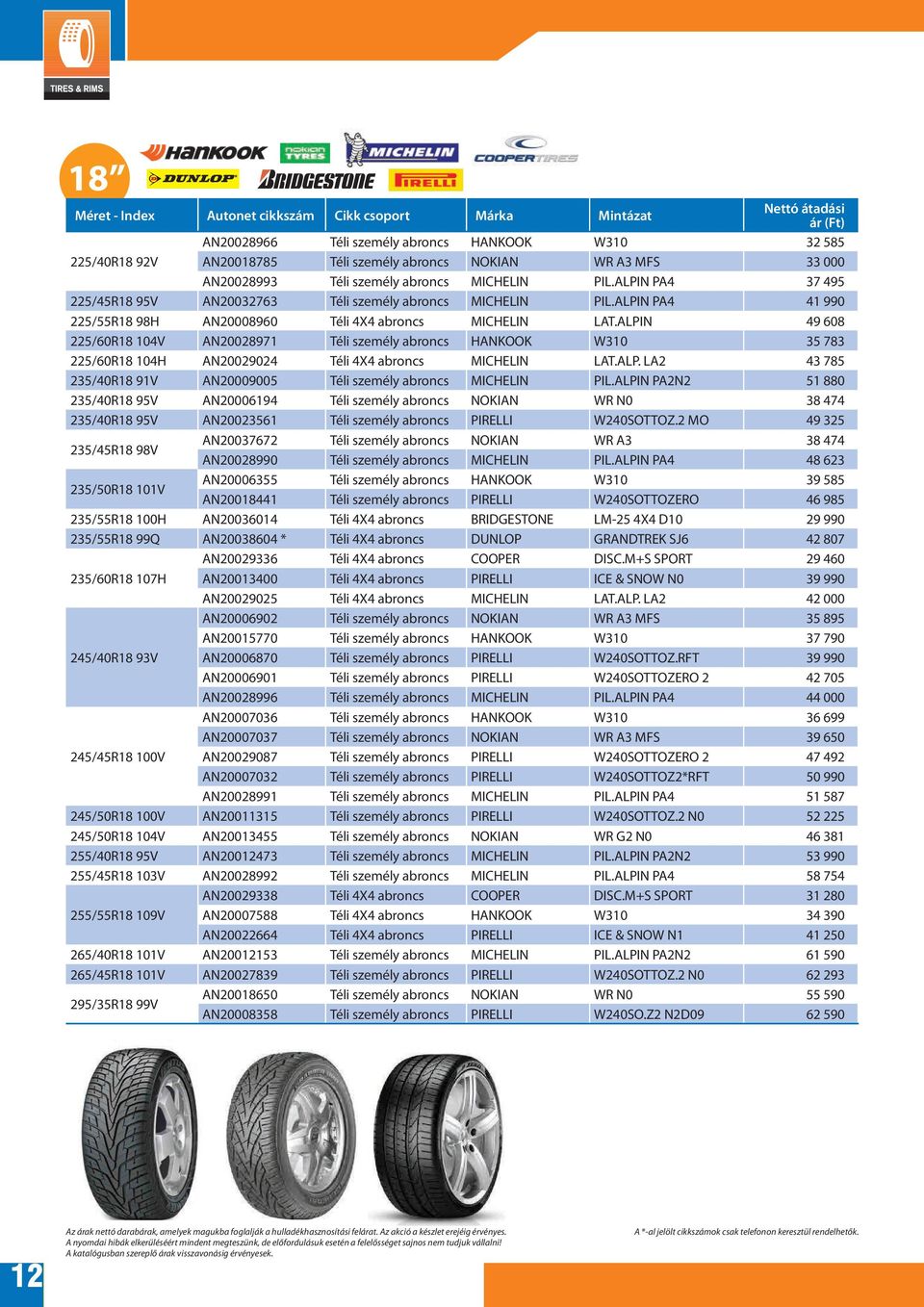 ALPIN 49 608 225/60R18 104V AN20028971 Téli személy abroncs HANKOOK W310 35 783 225/60R18 104H AN20029024 Téli 4X4 abroncs MICHELIN LAT.ALP. LA2 43 785 235/40R18 91V AN20009005 Téli személy abroncs MICHELIN PIL.