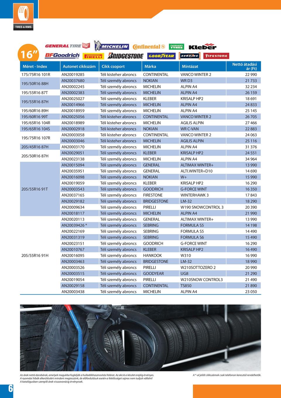 HP2 18 691 AN20014966 Téli személy abroncs MICHELIN ALPIN A4 24 833 195/60R16 89H AN20018959 Téli személy abroncs MICHELIN ALPIN A4 25 145 195/60R16 99T AN20025056 Téli kisteher abroncs CONTINENTAL