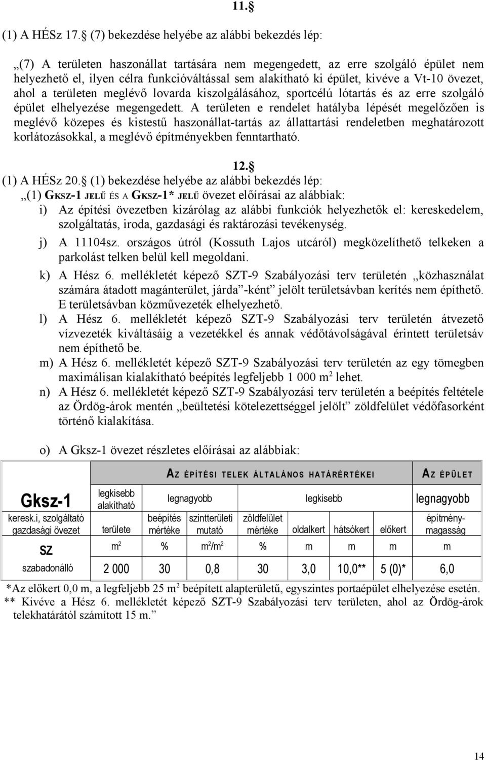 kivéve a Vt-10 övezet, ahol a területen eglévő lovarda kiszolgálásához, sportcélú lótartás és az erre szolgáló épület elhelyezése egengedett.