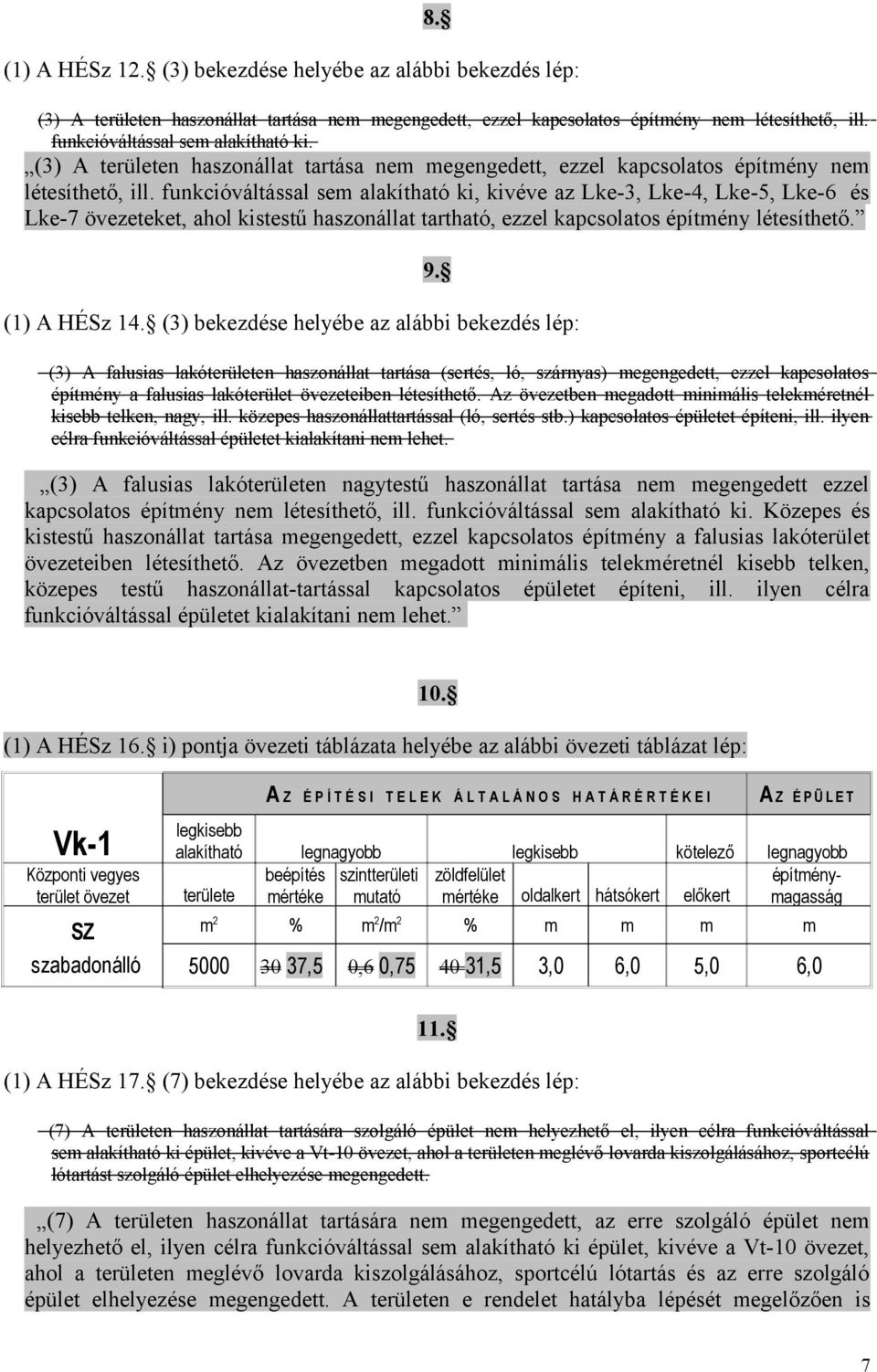 funkcióváltással se alakítható ki, kivéve az Lke-3, Lke-4, Lke-5, Lke-6 és Lke-7 övezeteket, ahol kistestű haszonállat tartható, ezzel kapcsolatos építény létesíthető. 9. (1) A HÉSz 14.