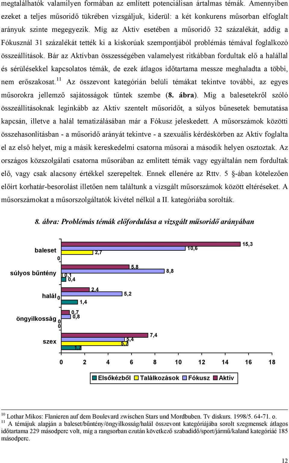 Míg az Aktív esetében a műsoridő 32 százalékát, addig a Fókusznál 31 százalékát tették ki a kiskorúak szempontjából problémás témával foglalkozó összeállítások.