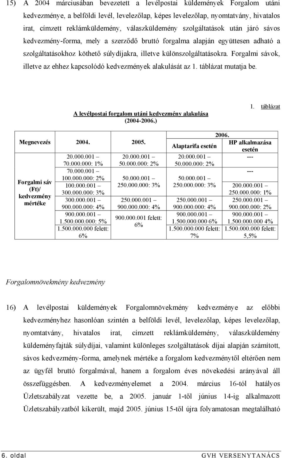 Forgalmi sávok, illetve az ehhez kapcsolódó kedvezmények alakulását az 1. táblázat mutatja be. A levélpostai forgalom utáni kedvezmény alakulása (2004-2006.) 1. táblázat Megnevezés 2004. 2005.