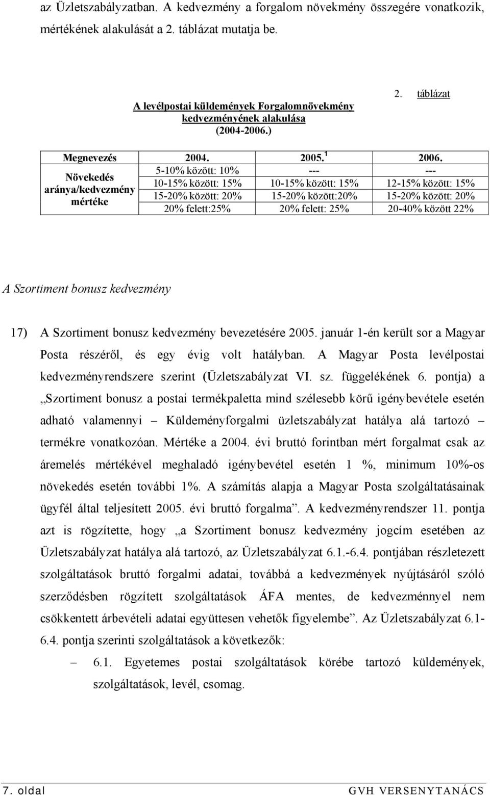 5-10% között: 10% --- --- Növekedés 10-15% között: 15% 10-15% között: 15% 12-15% között: 15% aránya/kedvezmény 15-20% között: 20% 15-20% között:20% 15-20% között: 20% mértéke 20% felett:25% 20%