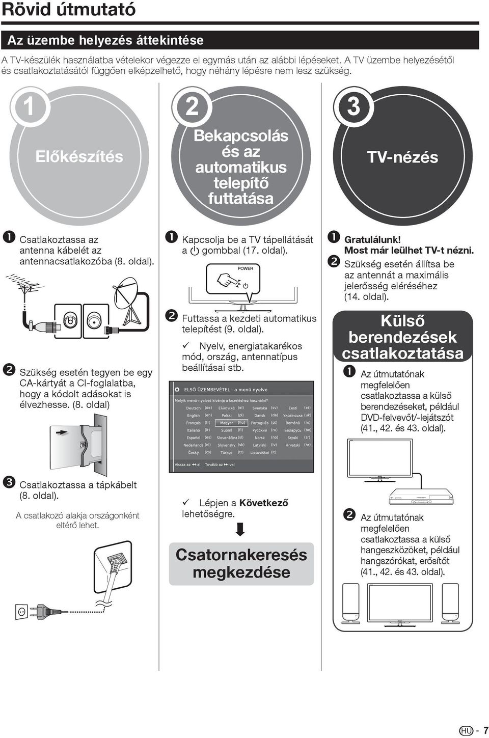 1 2 3 Előkészítés Bekapcsolás és az automatikus telepítő futtatása TV-nézés Csatlakoztassa az antenna kábelét az antennacsatlakozóba (8. oldal).