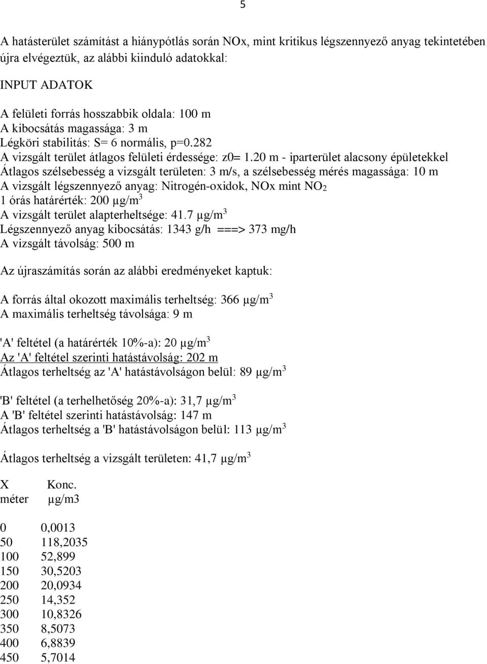 20 m - iparterület alacsony épületekkel Átlagos szélsebesség a vizsgált területen: 3 m/s, a szélsebesség mérés magassága: 10 m A vizsgált légszennyező anyag: Nitrogén-oxidok, NOx mint NO2 1 órás