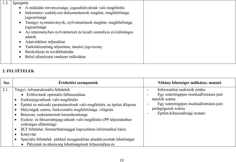 továbbhaladás Belső ellenőrzési rendszer működése 2. FELTÉTELEK Ssz. Értékelési szempontok Néhány lehetséges indikátor, mutató 2.1.