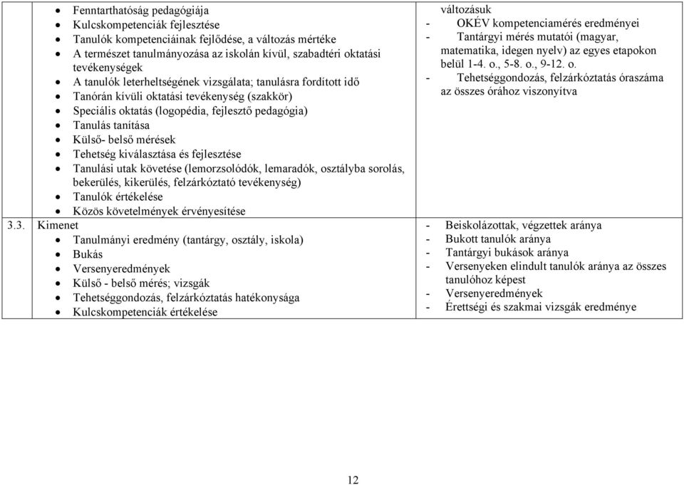 Tehetség kiválasztása és fejlesztése Tanulási utak követése (lemorzsolódók, lemaradók, osztályba sorolás, bekerülés, kikerülés, felzárkóztató tevékenység) Tanulók értékelése Közös követelmények