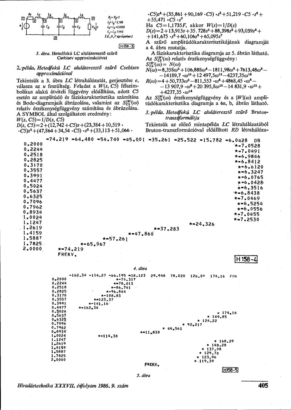Feladat a W{s, CS) félszimbolikus alakú átviteli függvény eló'állítása, adott C5 esetén az amplitúdó és fáziskarakterisztika számítása és Bode-diagramjaik ábrázolása, valamint az S^Xai) relatív