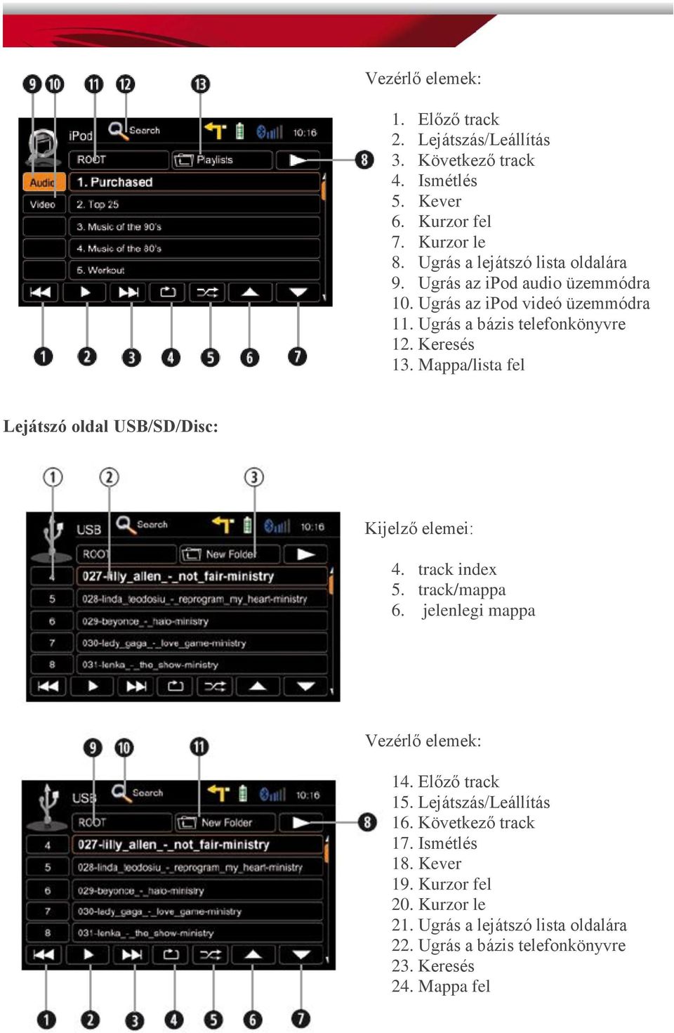 Mappa/lista fel Lejátszó oldal USB/SD/Disc: Kijelző elemei: 4. track index 5. track/mappa 6. jelenlegi mappa Vezérlő elemek: 14. Előző track 15.