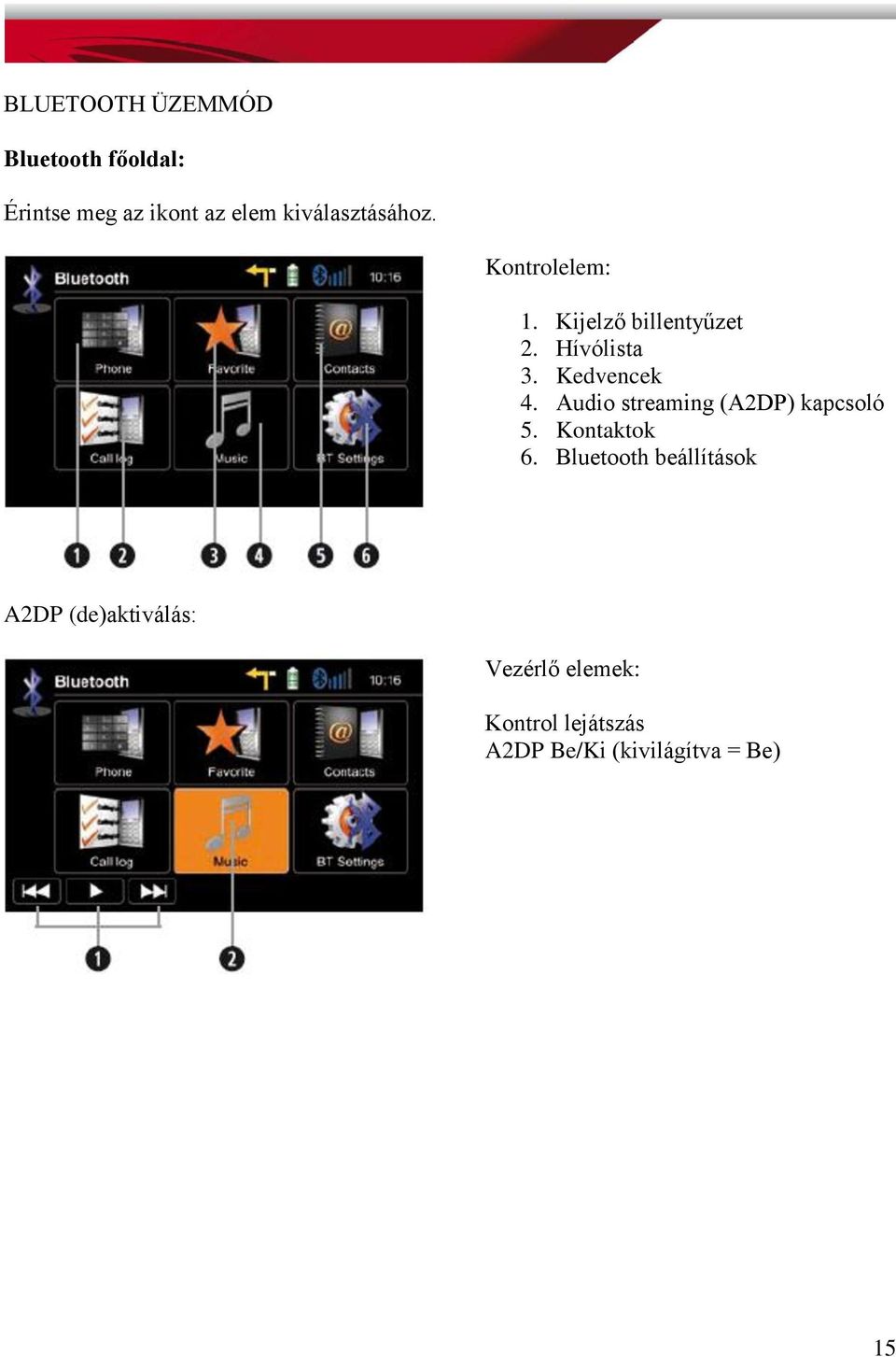 Kedvencek 4. Audio streaming (A2DP) kapcsoló 5. Kontaktok 6.