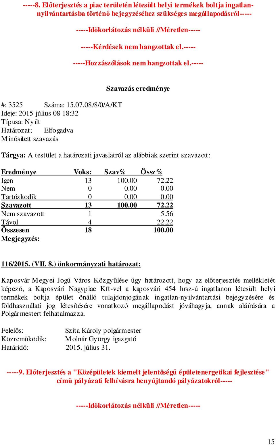 08/8/0/A/KT Ideje: 2015 július 08 18:32 Minősített szavazás Tárgya: A testület a határozati javaslatról az alábbiak szerint szavazott: Igen 13 100.00 72.22 Szavazott 13 100.00 72.22 Nem szavazott 1 5.