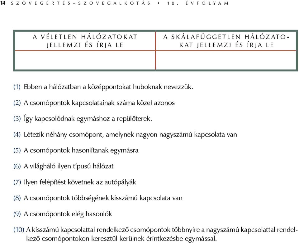 középpontokat huboknak nevezzük. (2) A csomópontok kapcsolatainak száma közel azonos (3) Így kapcsolódnak egymáshoz a repülőterek.