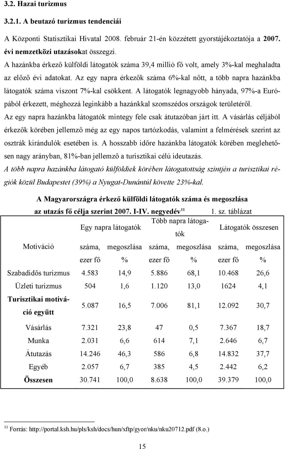 Az egy napra érkezők száma 6%-kal nőtt, a több napra hazánkba látogatók száma viszont 7%-kal csökkent.