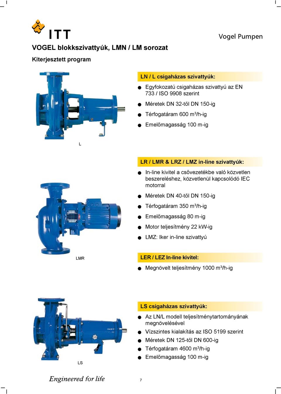 Méretek DN 40-tő DN 150-ig Térfogatáram 350 m 3 /h-ig Emeőmagasság 80 m-ig Motor tejesítmény 22 kw-ig LMZ: Iker in-ine szivattyú LMR LER / LEZ In-ine kivite: Megnövet tejesítmény 1000 m 3