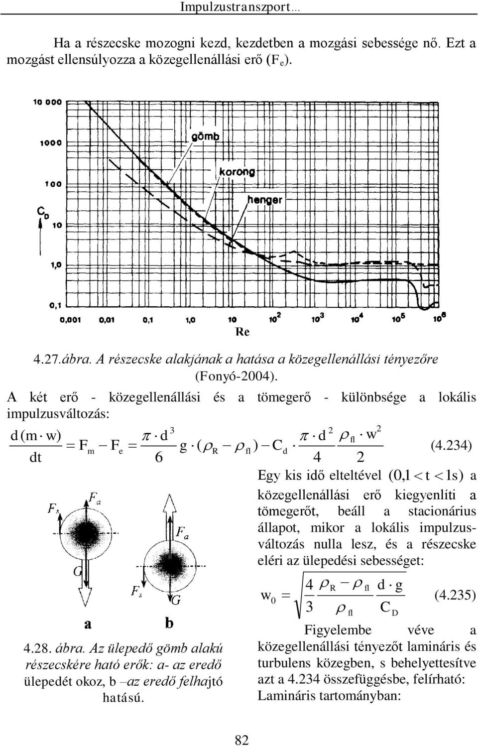 4) t 6 4 Egy kis iő elteltével ( 0, t s) a közegellenállási erő kiegyenlíti a tömegerőt, beáll a stacionárius állaot, mikor a lokális imulzusváltozás nulla lesz, és a részecske eléri az üleeési