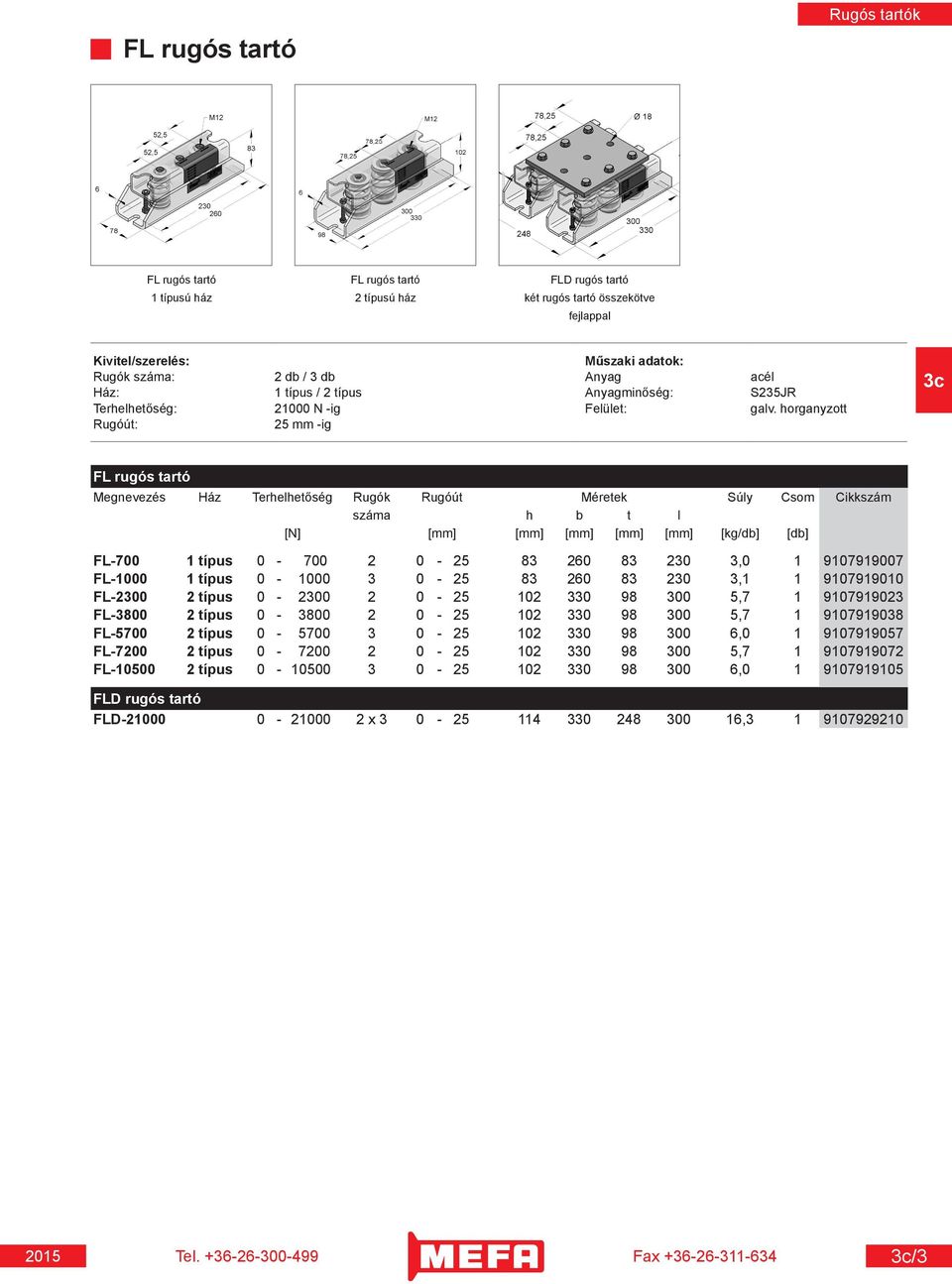 horganyzott Rugóút: 25 mm -ig FL rugós tartó Megnevezés Ház Terhelhetőség Rugók Rugóút Méretek Súly Csom Cikkszám száma h b t l [N] [mm] [mm] [mm] [mm] [mm] [kg/db] [db] FL-700 1 típus 0-700 2 0-25