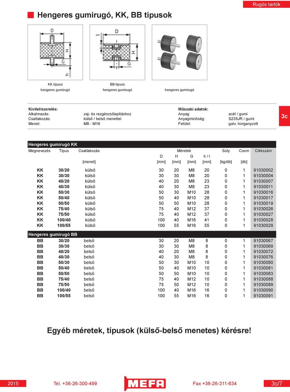 horganyzott Hengeres gumirugó KK Megnevezés Típus Csatlakozás Méretek Súly Csom Cikkszám D H G h / t [menet] [mm] [mm] [mm] [mm] [kg/db] [db] KK 30/20 külső 30 20 M8 20 0 1 91030002 KK 30/30 külső 30