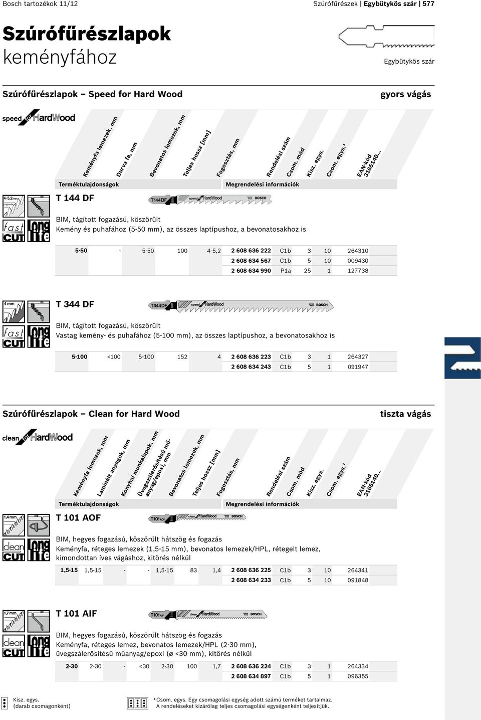 009430 2 608 634 990 Pa 25 27738 T 344 DF BIM, tágított fogazású, köszörült Vastag kemény- és puhafához (5-00 mm), az összes laptípushoz, a bevonatosakhoz is 5-00 <00 5-00 52 4 2 608 636 223 Cb 3