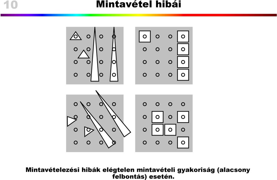 elégtelen mintavételi