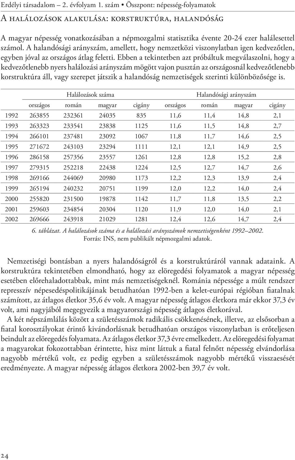 A halandósági arányszám, amellett, hogy nemzetközi viszonylatban igen kedvezőtlen, egyben jóval az országos átlag feletti.