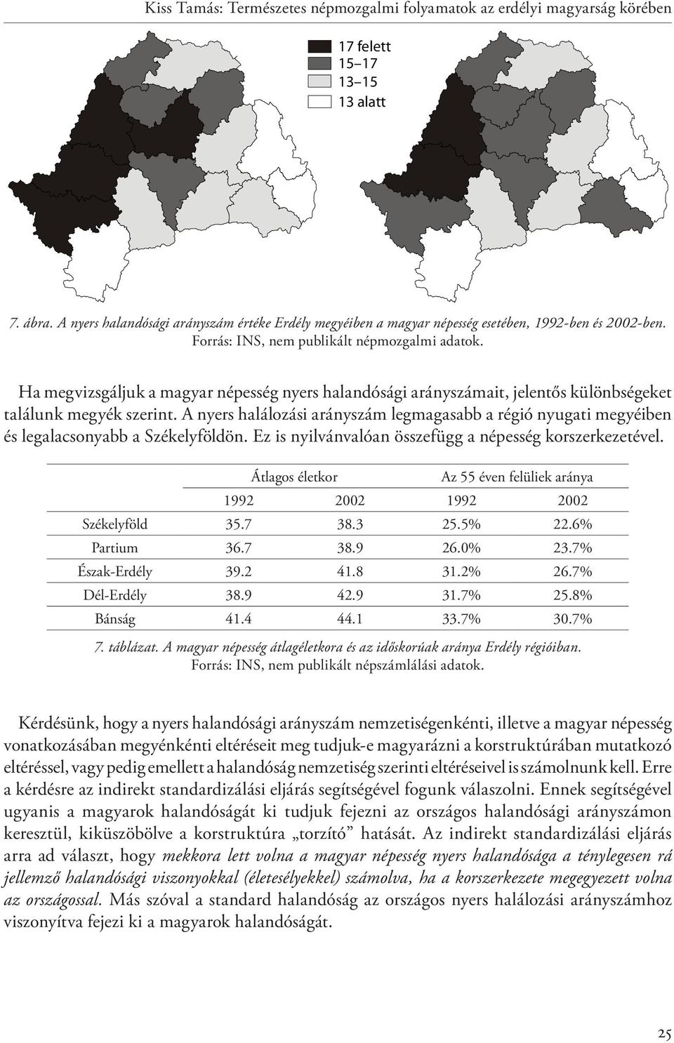 A nyers halálozási arányszám legmagasabb a régió nyugati megyéiben és legalacsonyabb a Székelyföldön. Ez is nyilvánvalóan összefügg a népesség korszerkezetével.