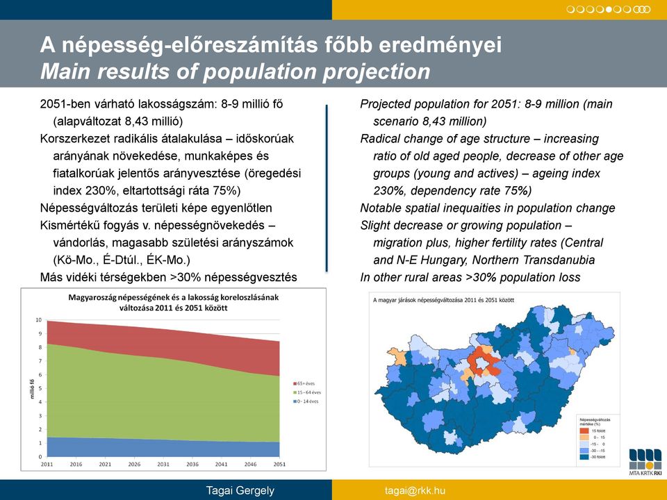 népességnövekedés vándorlás, magasabb születési arányszámok (Kö-Mo., É-Dtúl., ÉK-Mo.