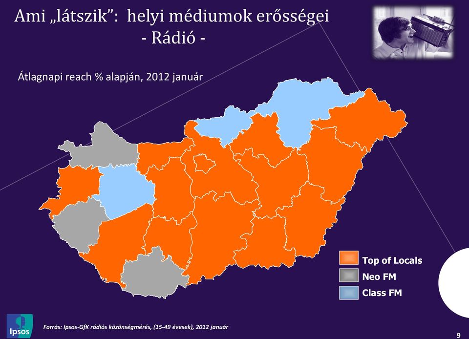 of Locals Neo FM Class FM Forrás: Ipsos-GfK