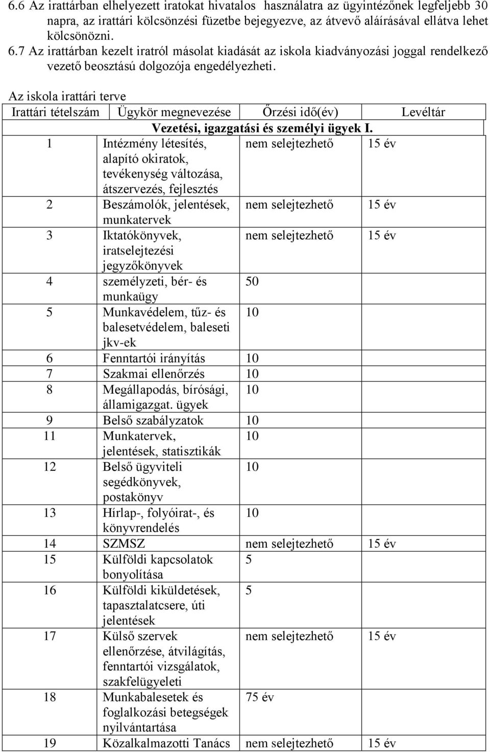 Az iskola irattári terve Irattári tételszám Ügykör megnevezése Őrzési idő(év) Levéltár Vezetési, igazgatási és személyi ügyek I.