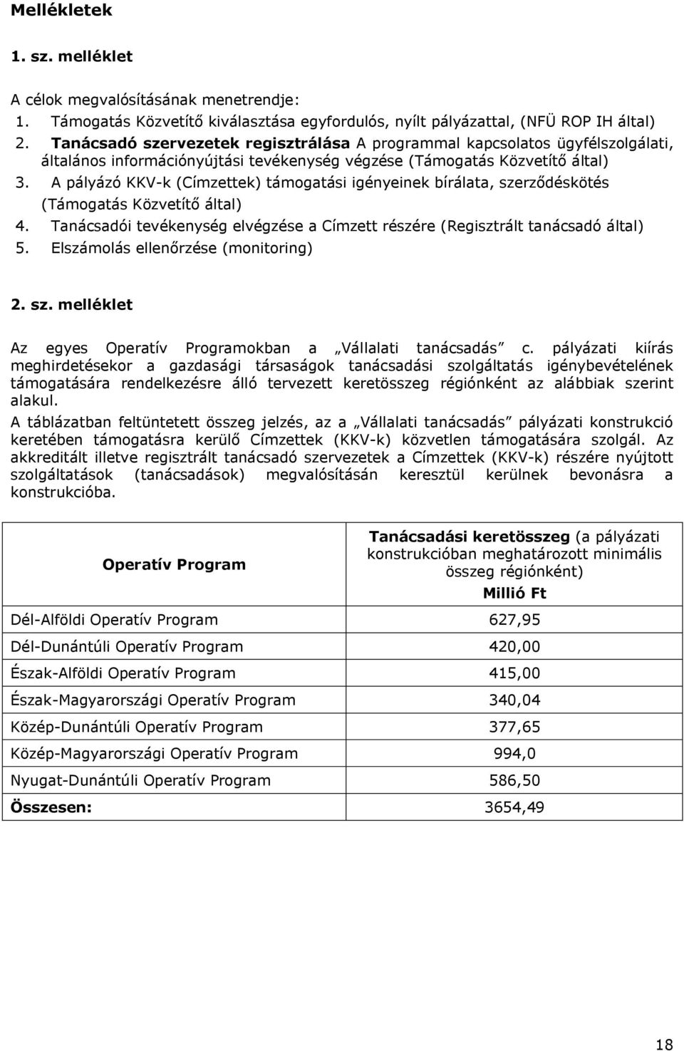 A pályázó KKV-k (Címzettek) támogatási igényeinek bírálata, szerződéskötés (Támogatás Közvetítő által) 4. Tanácsadói tevékenység elvégzése a Címzett részére (Regisztrált tanácsadó által) 5.