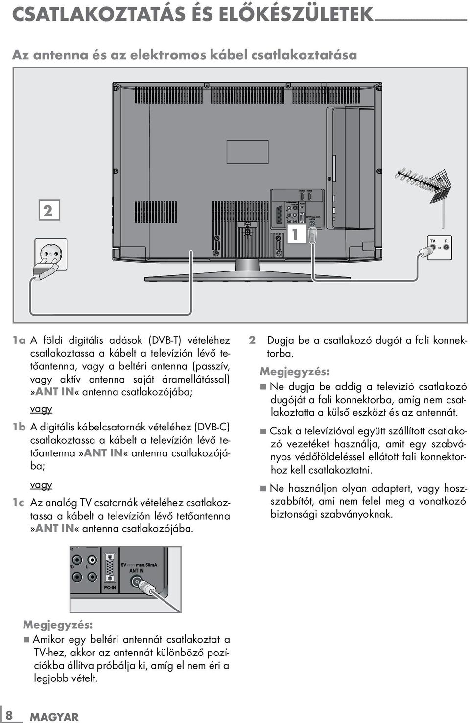 csatlakoztassa a kábelt a televízión lévő tetőantenna»ant IN«antenna csatlakozójába; vagy 1c Az analóg TV csatornák vételéhez csatlakoztassa a kábelt a televízión lévő tetőantenna»ant IN«antenna