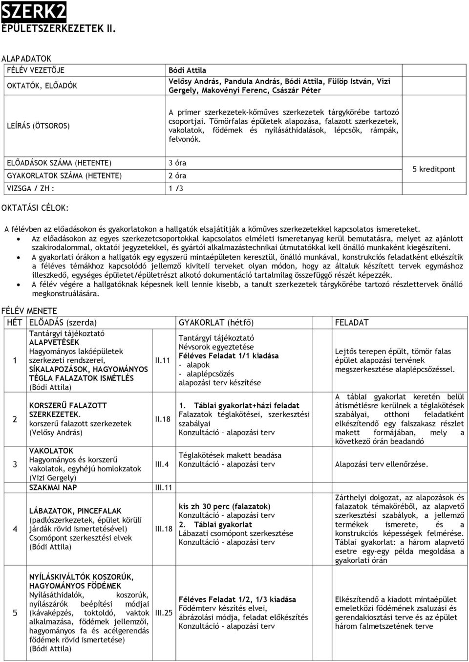 szerkezetek-kőműves szerkezetek tárgykörébe tartozó csoportjai. Tömörfalas épületek alapozása, falazott szerkezetek, vakolatok, födémek és nyílásáthidalások, lépcsők, rámpák, felvonók.