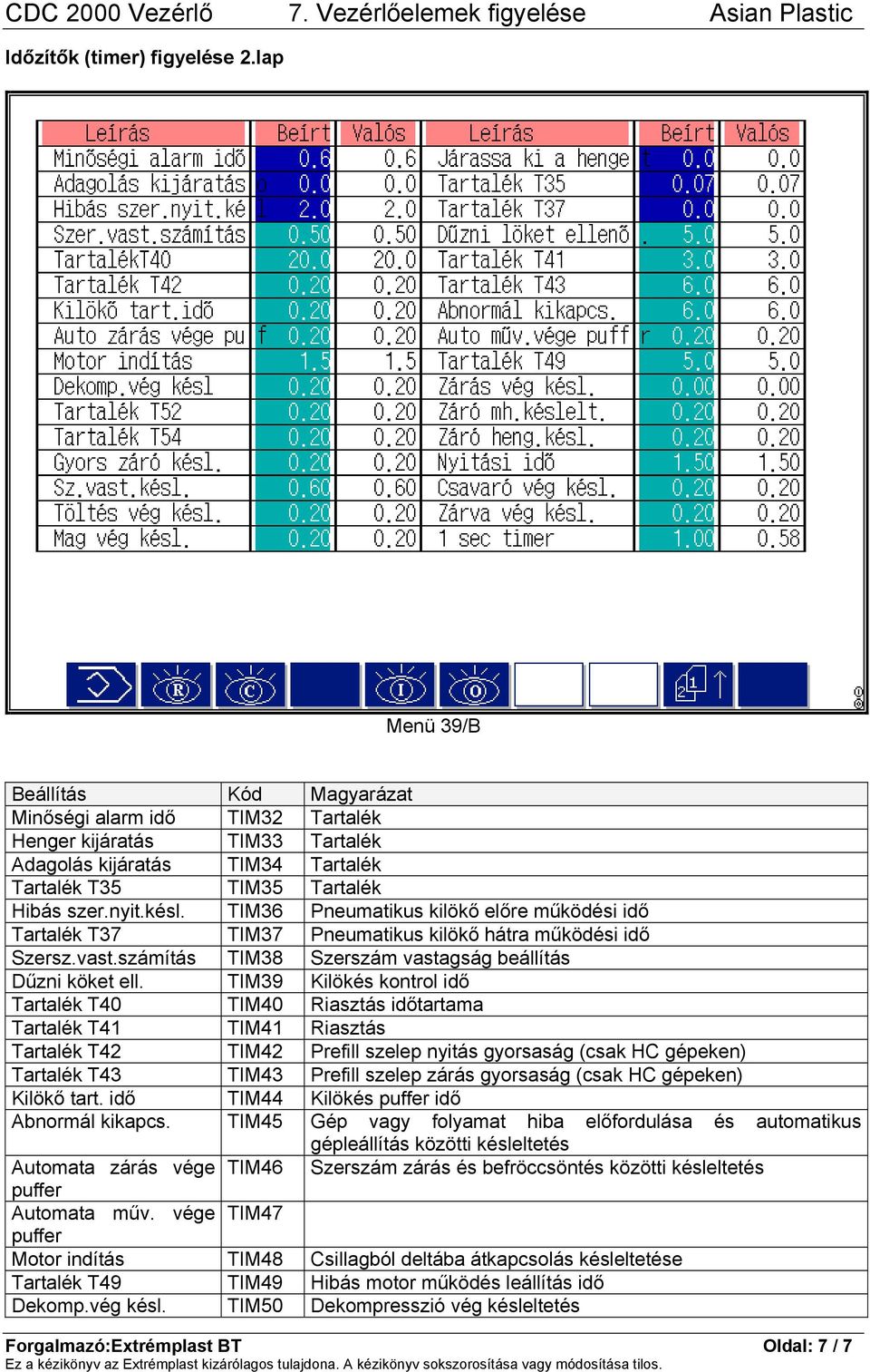 TIM36 Pneumatikus kilökő előre működési idő Tartalék T37 TIM37 Pneumatikus kilökő hátra működési idő Szersz.vast.számítás TIM38 Szerszám vastagság beállítás Dűzni köket ell.