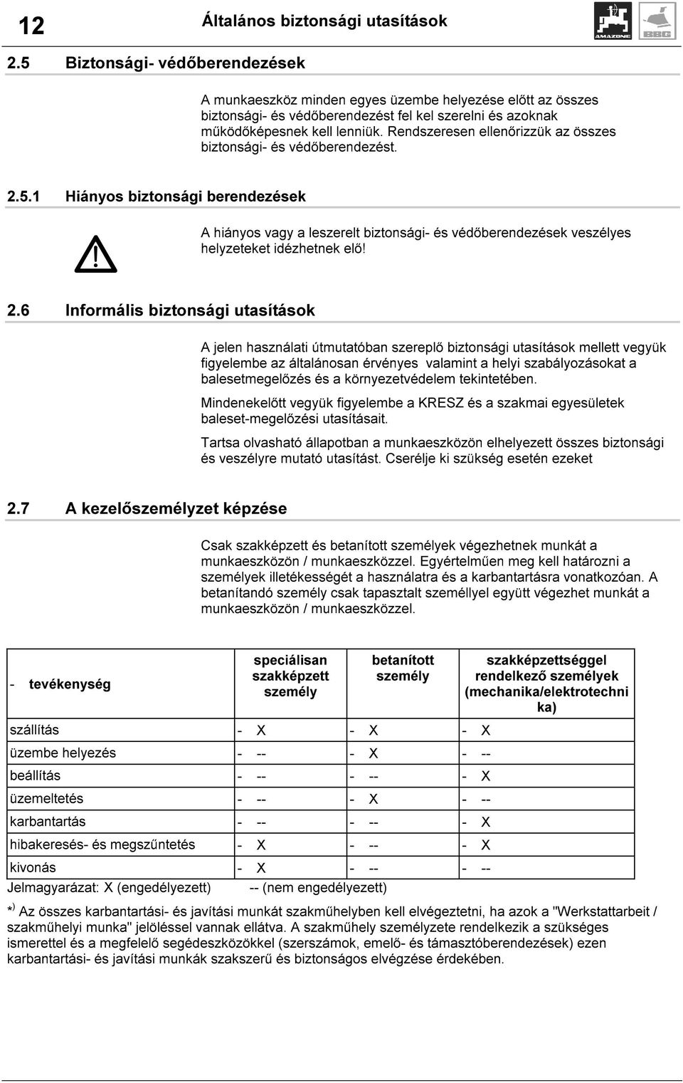 Rendszeresen ellenőrizzük az összes biztonsági- és védőberendezést. 2.5.