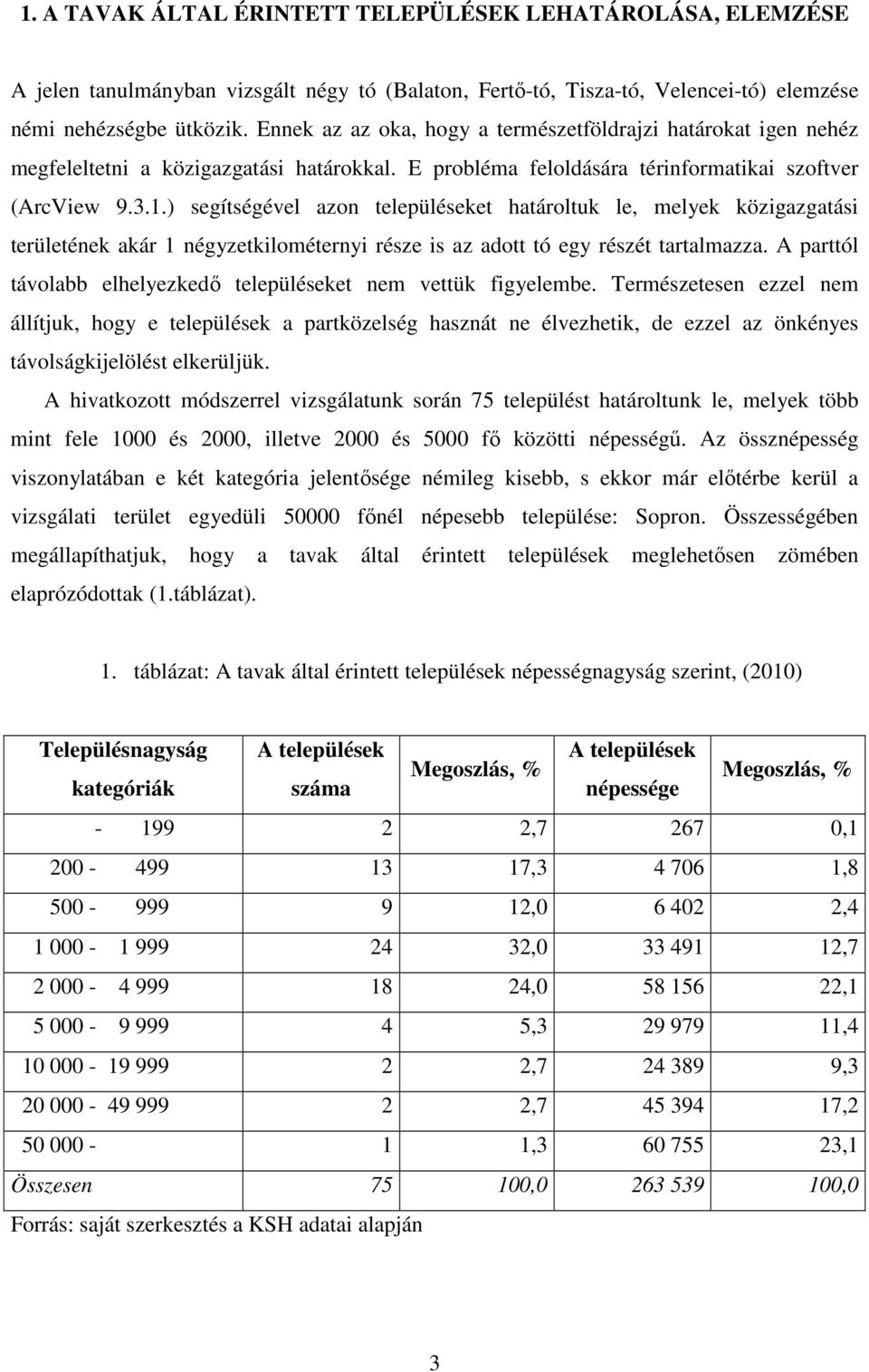 ) segítségével azon településeket határoltuk le, melyek közigazgatási területének akár 1 négyzetkilométernyi része is az adott tó egy részét tartalmazza.