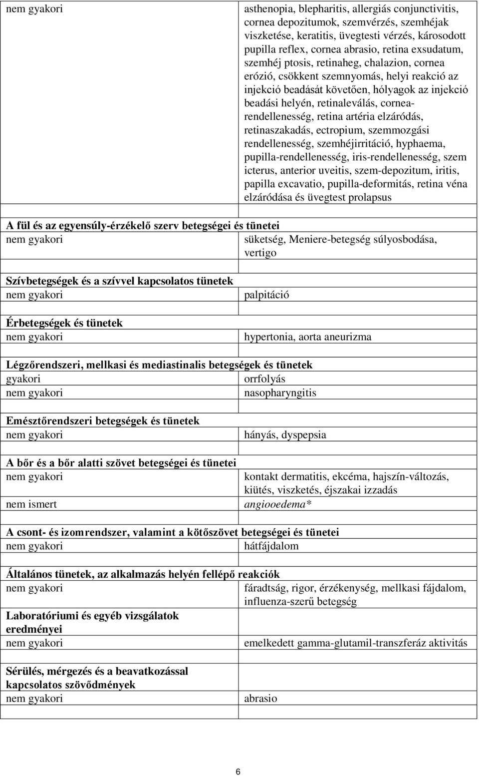 cornearendellenesség, retina artéria elzáródás, retinaszakadás, ectropium, szemmozgási rendellenesség, szemhéjirritáció, hyphaema, pupilla-rendellenesség, iris-rendellenesség, szem icterus, anterior