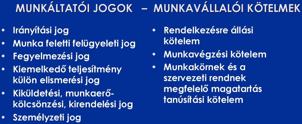 kirendelési jog Személyzeti jog MUNKAVÁLLAL LLALÓII KÖTELMEKK Rendelkezésre állási