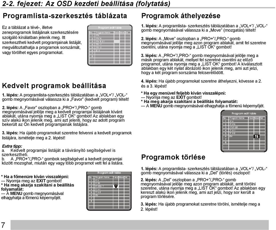 lépés: A programlista-szerkesztés táblázatában a VOL+ / VOL- gomb megnyomásával válassza ki a Favor (kedvelt program) tételt! 2.